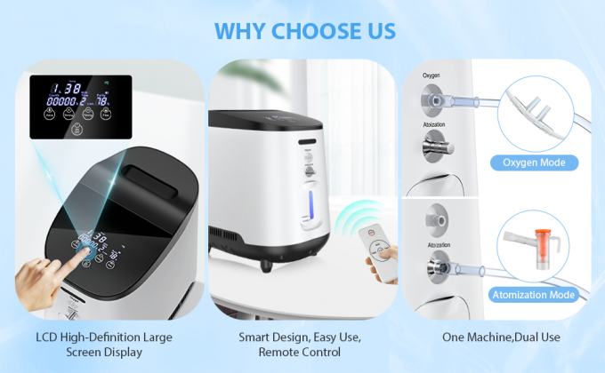 हाइपरबेरिक ऑक्सीजन कक्ष लाभ ऑक्सीजन जनरेटर मशीन 350 वाट बिजली की खपत के साथ 2